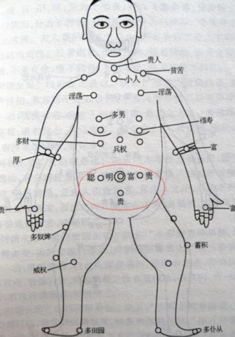 胸前有痣男|解析：男人胸前长痣面相图解